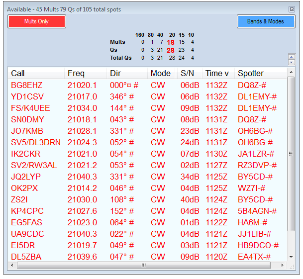 n1mm logger digital window macro buttons