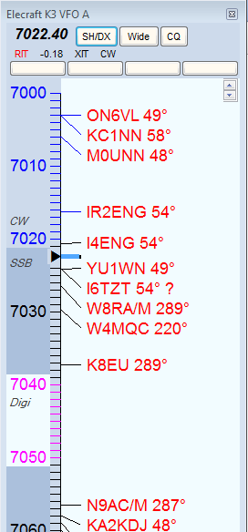 http://n1mmwp.hamdocs.com/wp-content/uploads/2019/04/BandMap-Band-Plan-Display.png