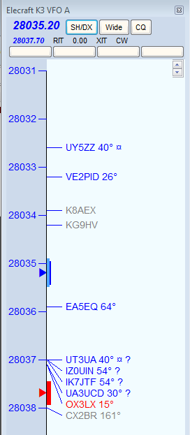 Bandmap Features