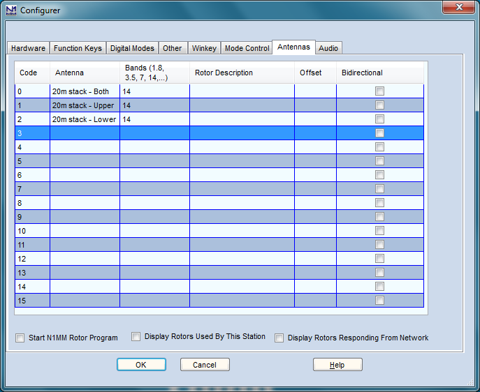 Configurer Antennas StackExample