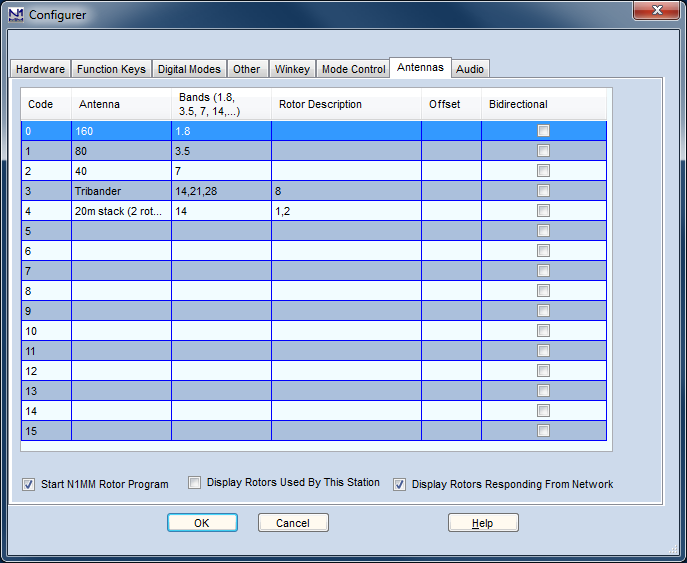 Configurer Antennas